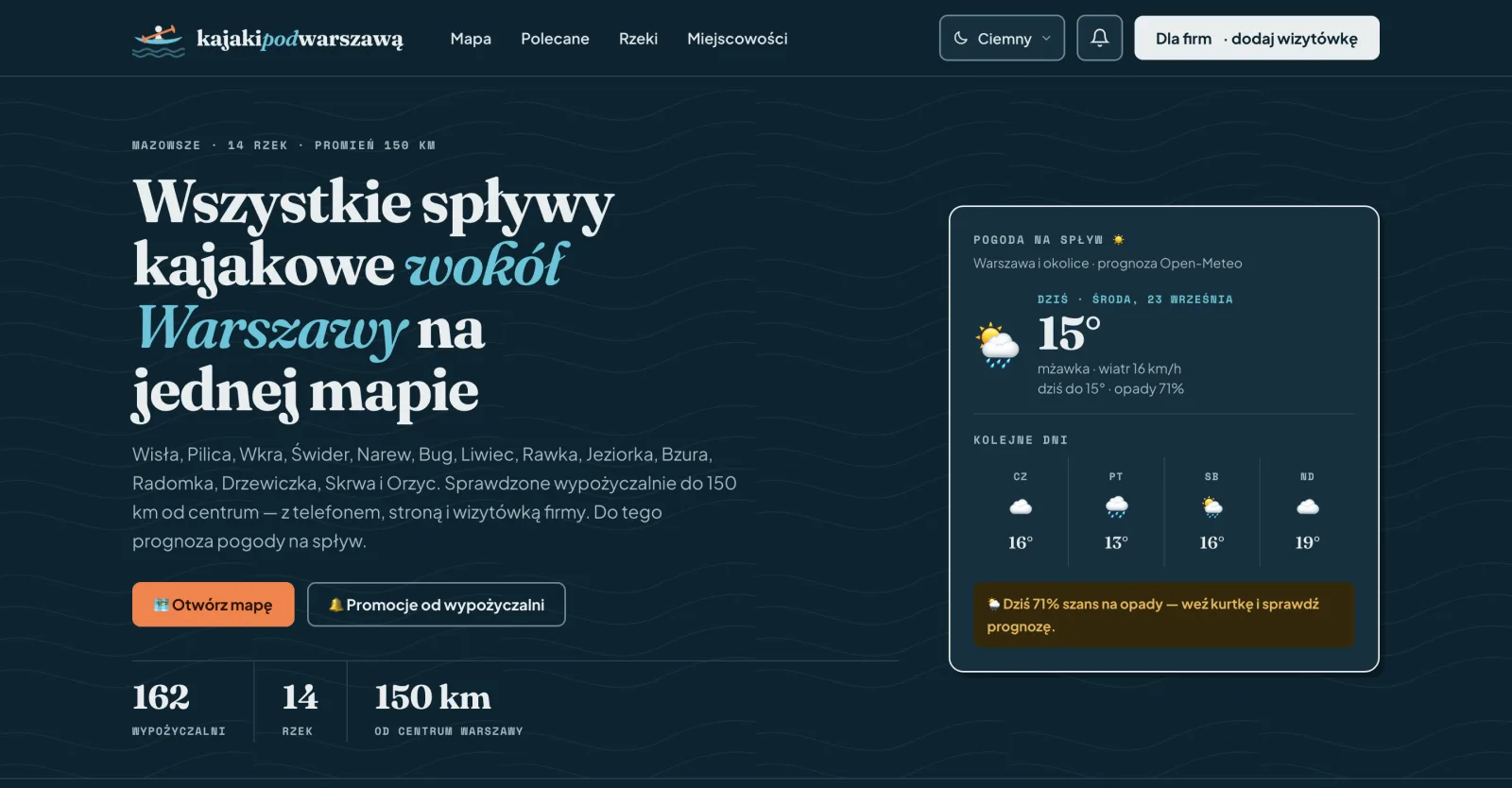 Strona główna Kajaki pod Warszawą w ciemnym motywie: nagłówek, kluczowe liczby i widżet pogody